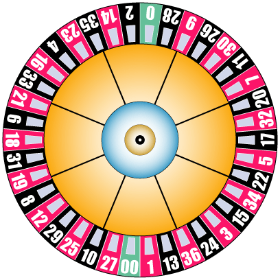 picture american roulette wheel